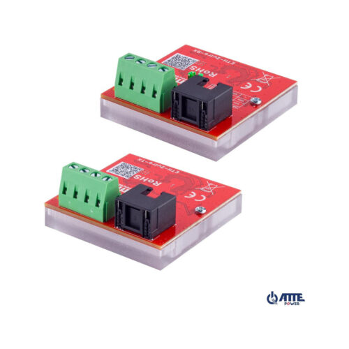 Zestaw konwerterów ATTE ETH-2wire-A-SET
