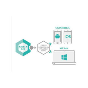 SATEL MODUŁ MONITORUJACY GPRS-A LTE (W ZESTAWIE Z OBUDOWĄ I ANTENĄ)