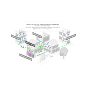 MIKROTIK ROUTERBOARD CCR2216-1G-12XS-2XQ