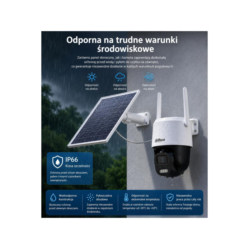 Kamera Wifi Dahua BP5E