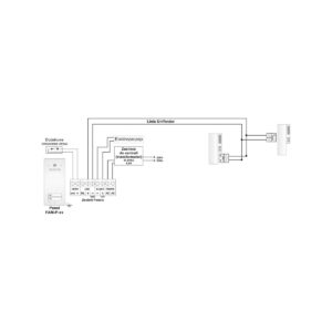 ACO FAM-P-2NPACC panel pod tynk 2-rodzinny czyt. brel.