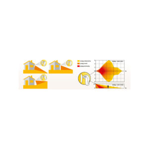 czujka_ruchu_OPAL_6 SATEL CZUJKA RUCHU ZEW. OPAL GY, BEZ UCHWYTU (SZARA)