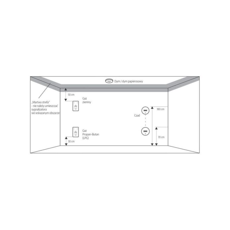 czujnik_czadu_i_gazu_ziemnego_2w1_eura_cgd50a2_d46db6e9cc655 Czujnik czadu i gazu ziemnego 2w1Eura CGD-50A2