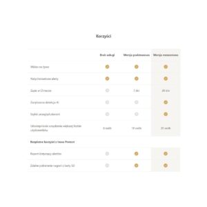 czujnik_zalania_wod_imou_iotzl1eu_2e5b00ae4920d Czujnik zalania wodą Imou IOT-ZL1-EU