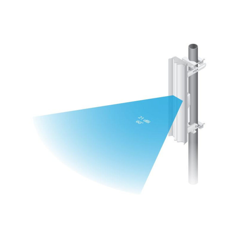 UBIQUITI AIRMAX SECTOR AM-5AC21-60