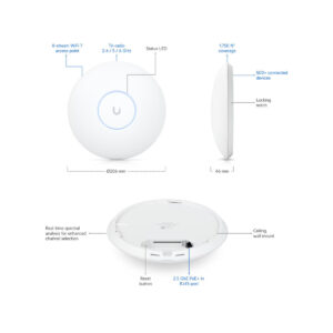 UBIQUITI UNIFI U7 PRO Max (U7-PRO-MAX)