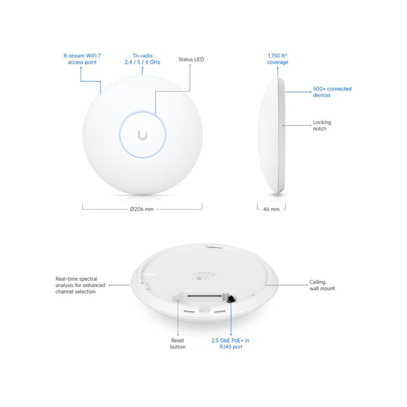 UBIQUITI UNIFI U7 PRO Max (U7-PRO-MAX)