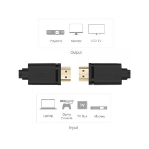 Kabel HDMI Unitek HDMI 2.0, 4K 60Hz, 1m