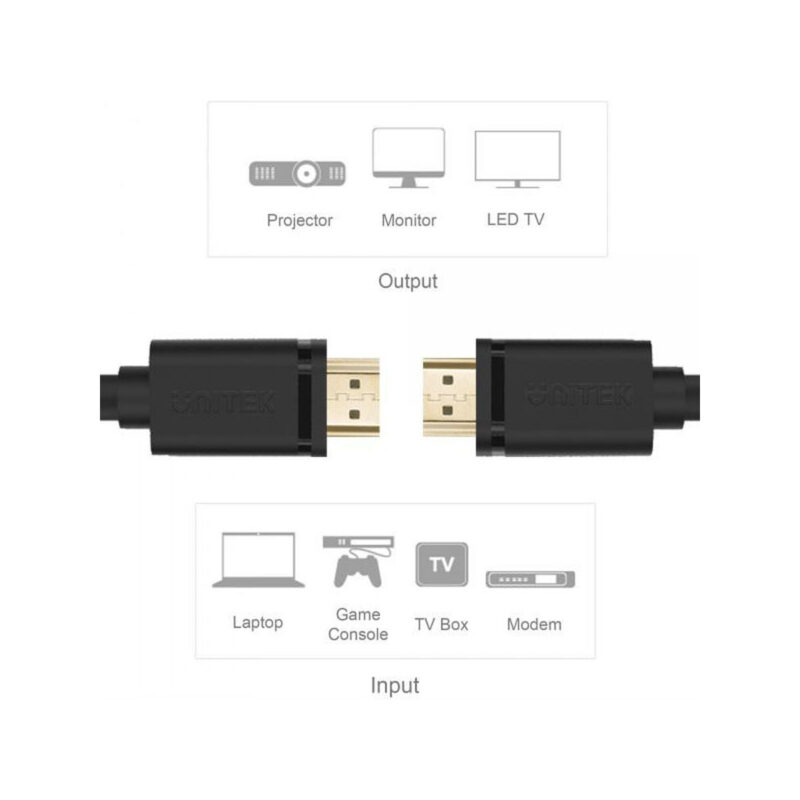 Kabel HDMI Unitek HDMI 2.0, 4K 60Hz, 1m