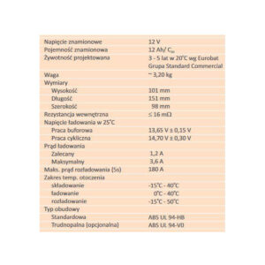 Akumulator AGM ALARMTEC serii BP 12V 12Ah