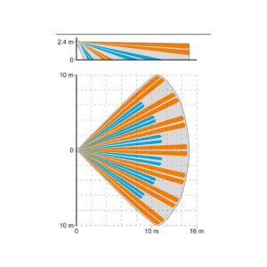 SATEL DUALNA CZUJKA RUCHU PIR+MW SLIM-DUAL