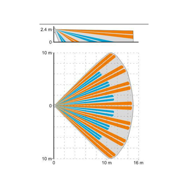 SATEL DUALNA CZUJKA RUCHU PIR+MW SLIM-DUAL