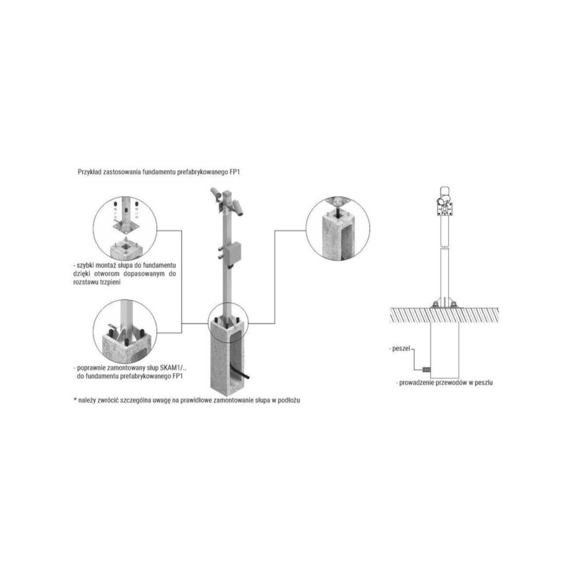 Fundament prefabrykowany ATS FP3 pod słup ATS