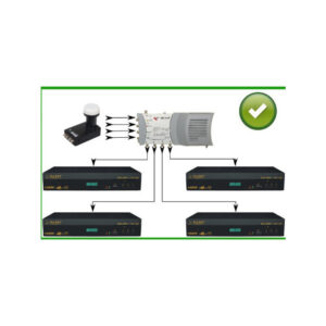 KONWERTER INVERTO QUATTRO BLACK ULTRA IDLT-QTL412-ULTRA-OPN