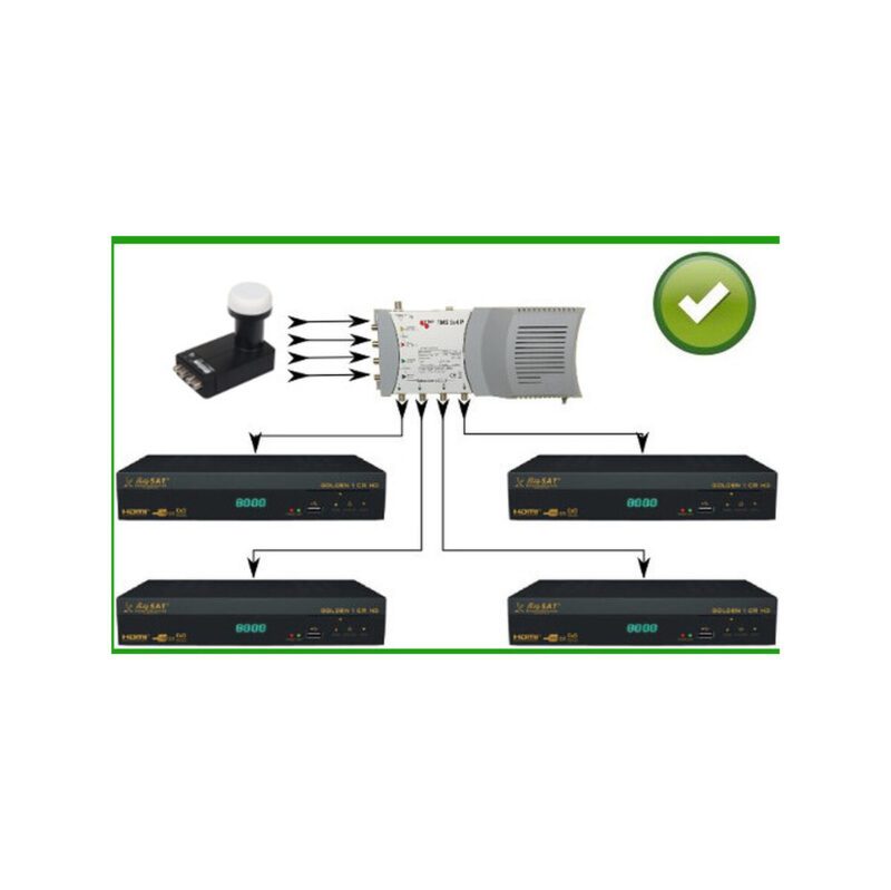 KONWERTER INVERTO QUATTRO BLACK ULTRA IDLT-QTL412-ULTRA-OPN