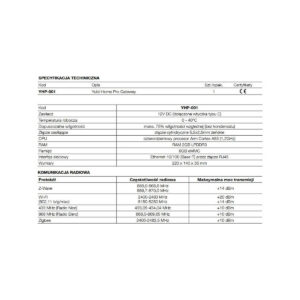 Centralka Nice Yubii Home Pro YHP-001 EU
