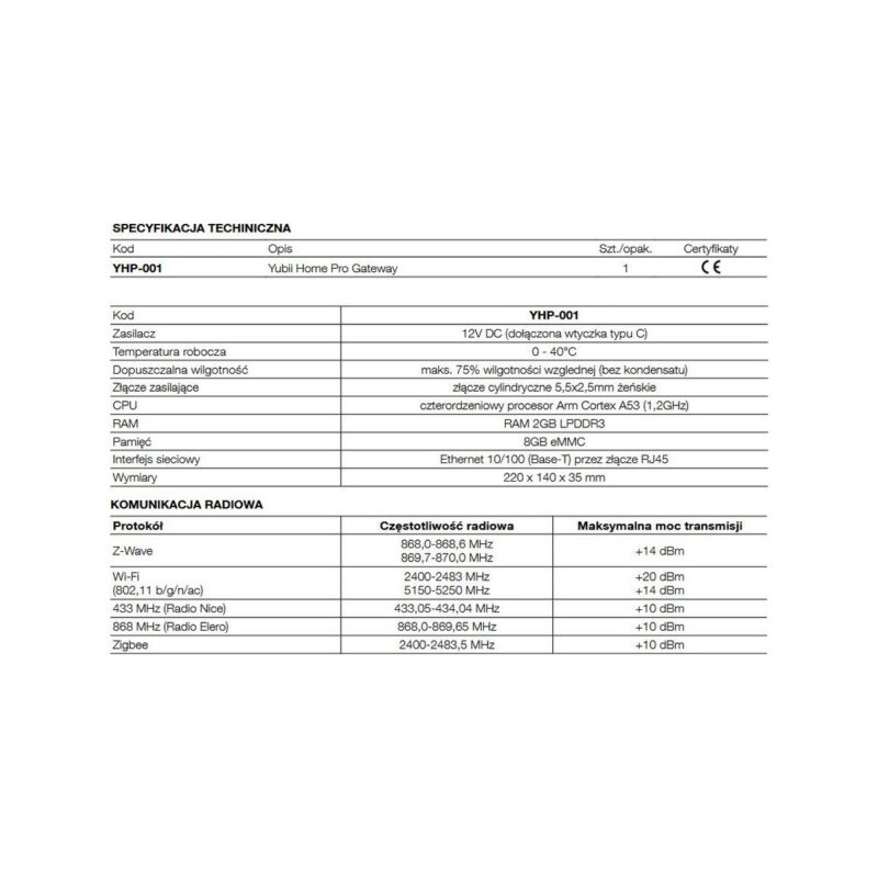 Centralka Nice Yubii Home Pro YHP-001 EU
