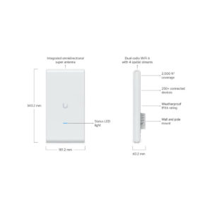 UBIQUITI UNIFI U6 Mesh PRO (U6-Mesh-Pro)