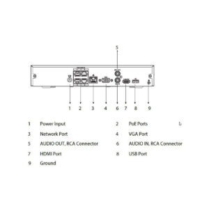 REJESTRATOR IP DAHUA NVR2104HS-P-I2