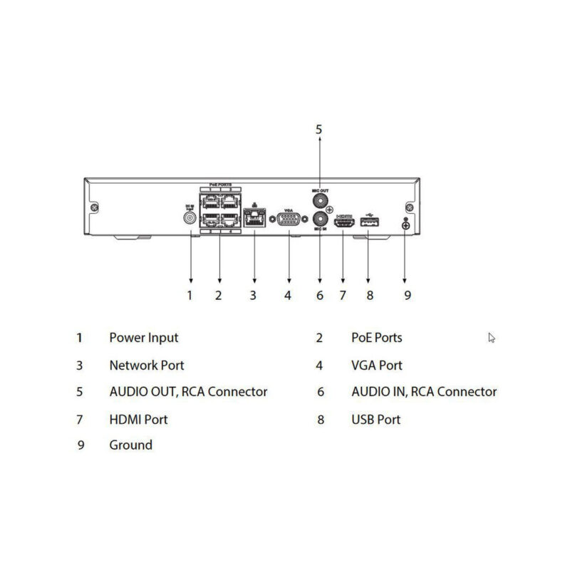 REJESTRATOR IP DAHUA NVR2104HS-P-I2