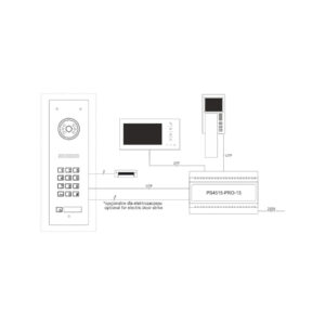 ACO COMO-PRO-CODE-V1 panel wideodomofonowy