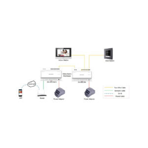 SWITCH HIKVISION DS-KAD706Y-S