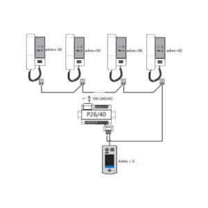 Unifon słuchawkowy VIDOS DUO U1010