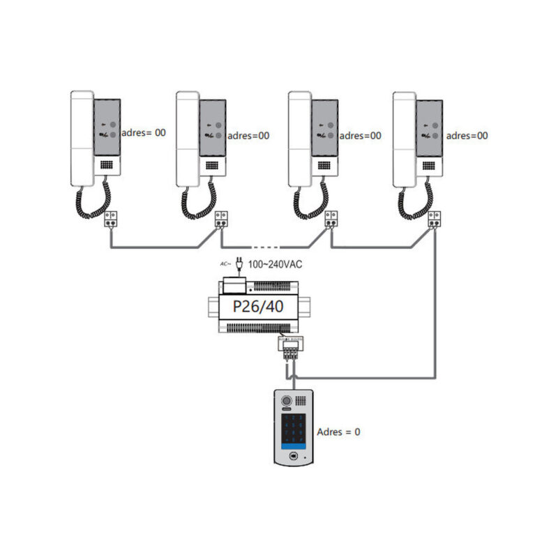Unifon słuchawkowy VIDOS DUO U1010