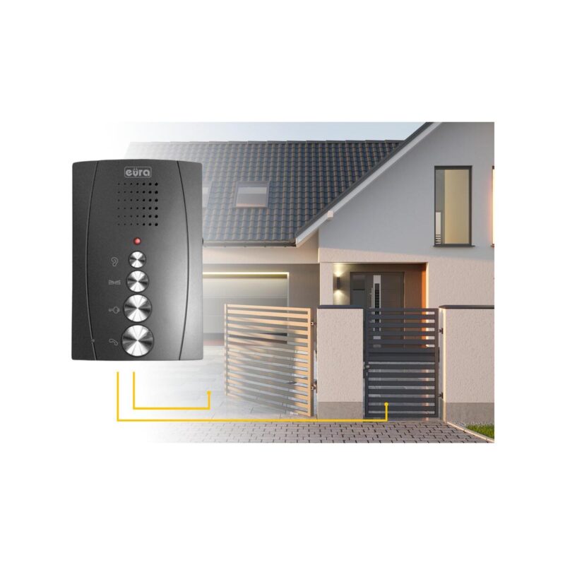 domofon_eura_adp12a3_invito_gonomwicy_bezsuchawkowy_5686db23025e3 Domofon EURA ADP-12A3 ''INVITO' głośnomówiący, bezsłuchawkowy