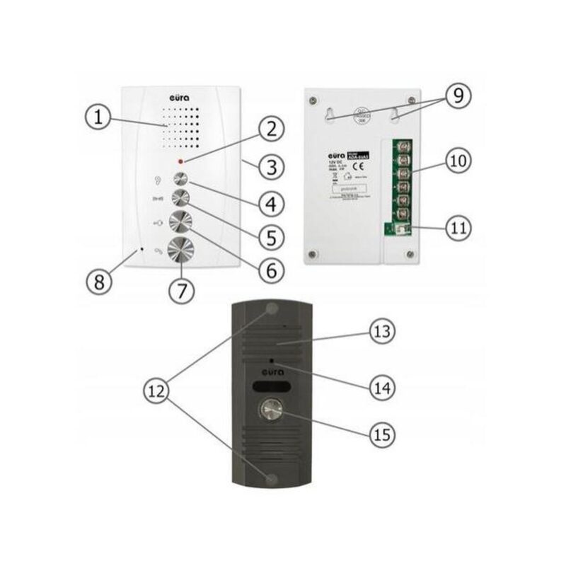domofon_eura_adp51a3_difesa__1rodzinny_2_unifony_interkom_biay_6017a3e8311df DOMOFON ''EURA'' ADP-51A3 ''DIFESA'' - 1-rodzinny, 2 unifony, interkom, grafit
