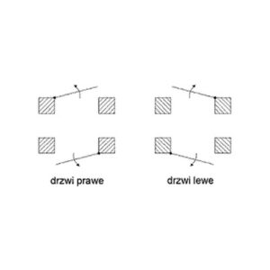 drzwi ZACZEP ELEKTRA R2 WĄSKI PRAWY