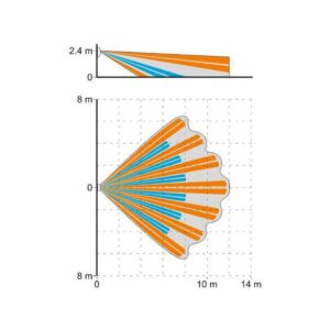 dualna_czujka_ruchu_pir_mw_satel_slimduallunapet_1573050209 SATEL DUALNA CZUJKA RUCHU PIR+MW SLIM-DUAL-LUNA-PET