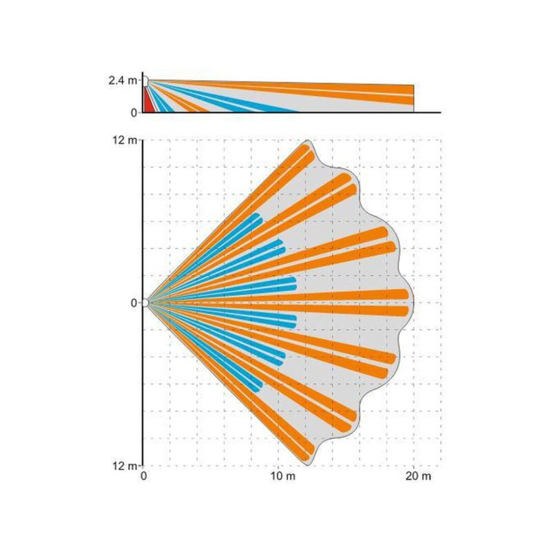 dualna_czujka_ruchu_pir_mw_satel_slimdualpro_1573051664 SATEL DUALNA CZUJKA RUCHU PIR+MW SLIM-DUAL-PRO