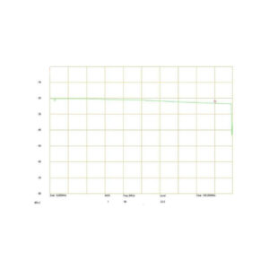 ROZGAŁĘŹNIK WIDEO RV-1/4P AKTYWNY