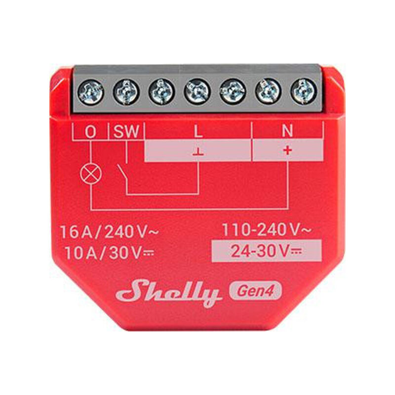 Shelly 1PM Gen4