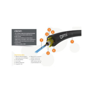 KABEL ŚWIATŁOWODOWY ARAMID Z-XOTKtcdD 2J - 100m