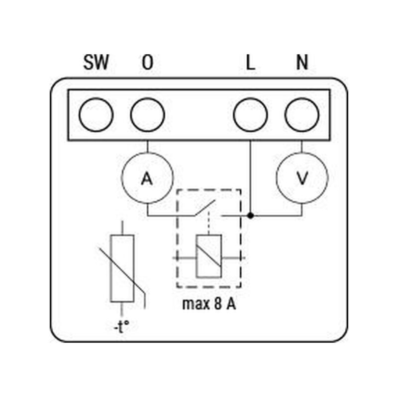 Shelly 1PM Mini Gen3