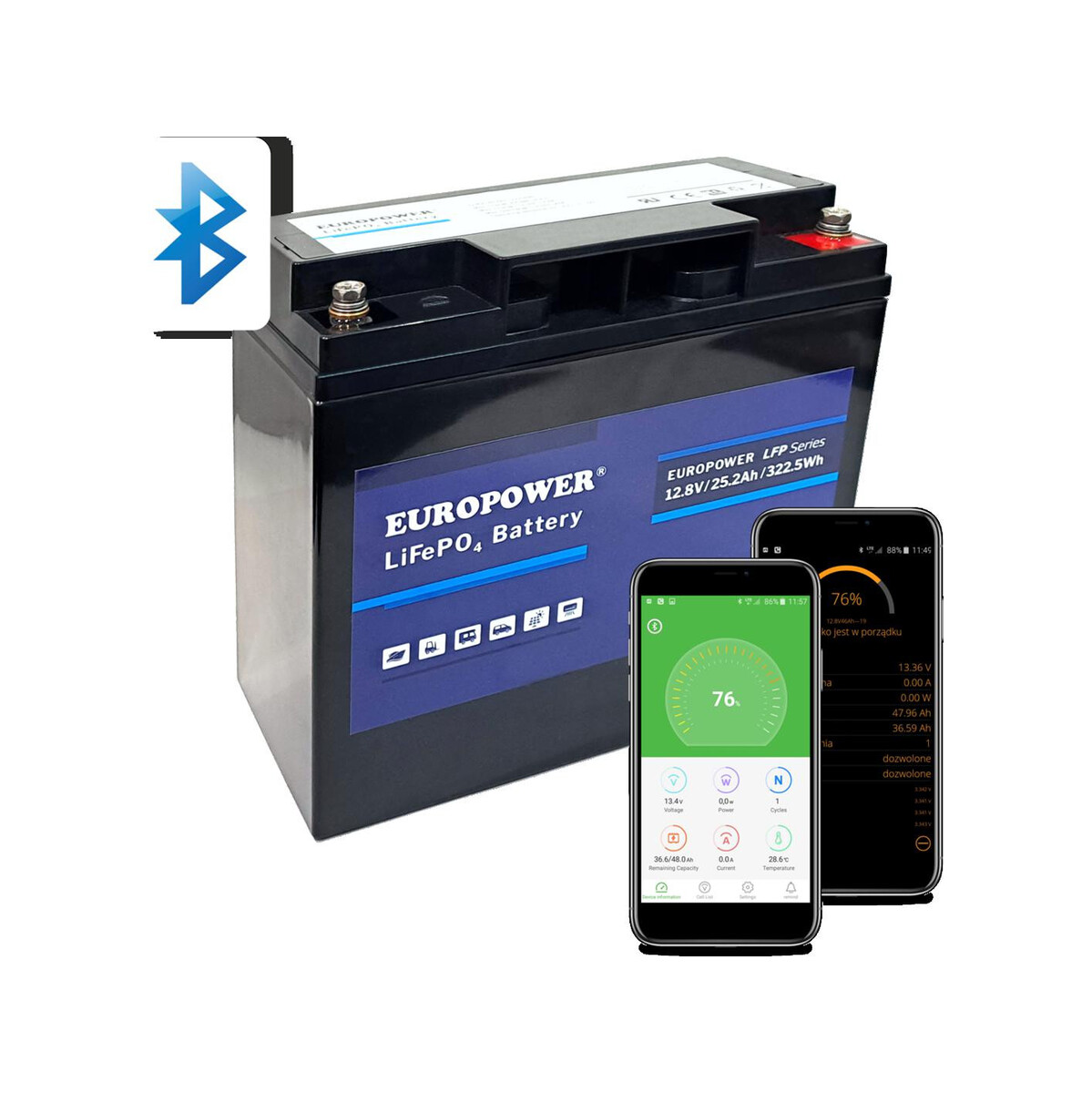 Akumulator LiFePO4 EUROPOWER serii LFP 12,8V 25,2Ah Bluetooth (Żywotność ~2000 cykli)