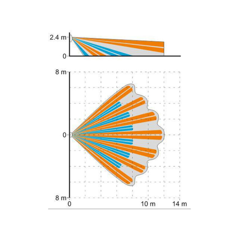 SATEL DUALNA CZUJKA RUCHU PIR+MW SLIM-DUAL-PET