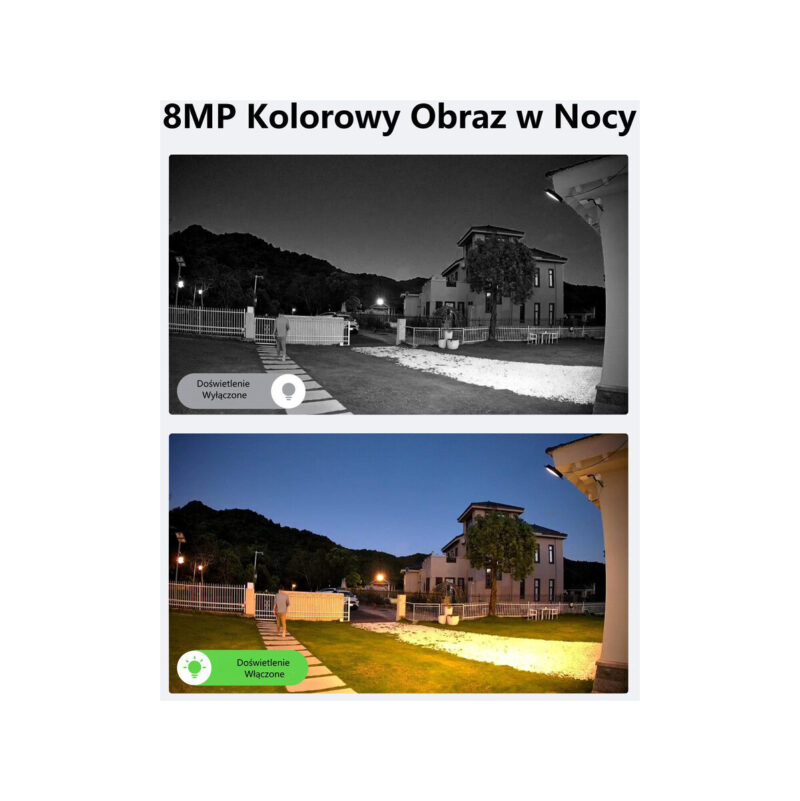 Kamera IP Reolink Trackmix WIFI OBROTOWA SERIES W760