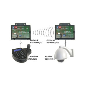 ODBIORNIK RADIOWY RS-485RF/RX