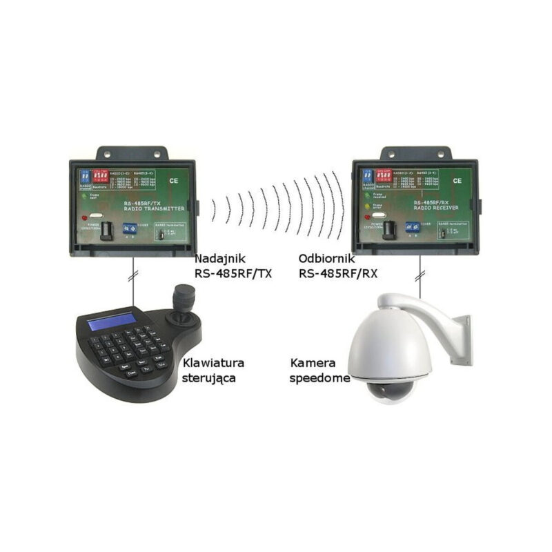 ODBIORNIK RADIOWY RS-485RF/RX
