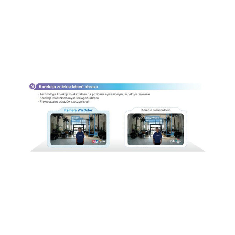 Kamera IP Dahua IPC-HDW2249T-S-LED-0360B-PRO