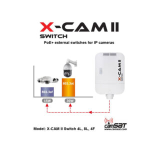 SWITCH POE CAMSAT X-CAM II Switch PoE+ 4F TX15 (230V, TX1550, RX1310)
