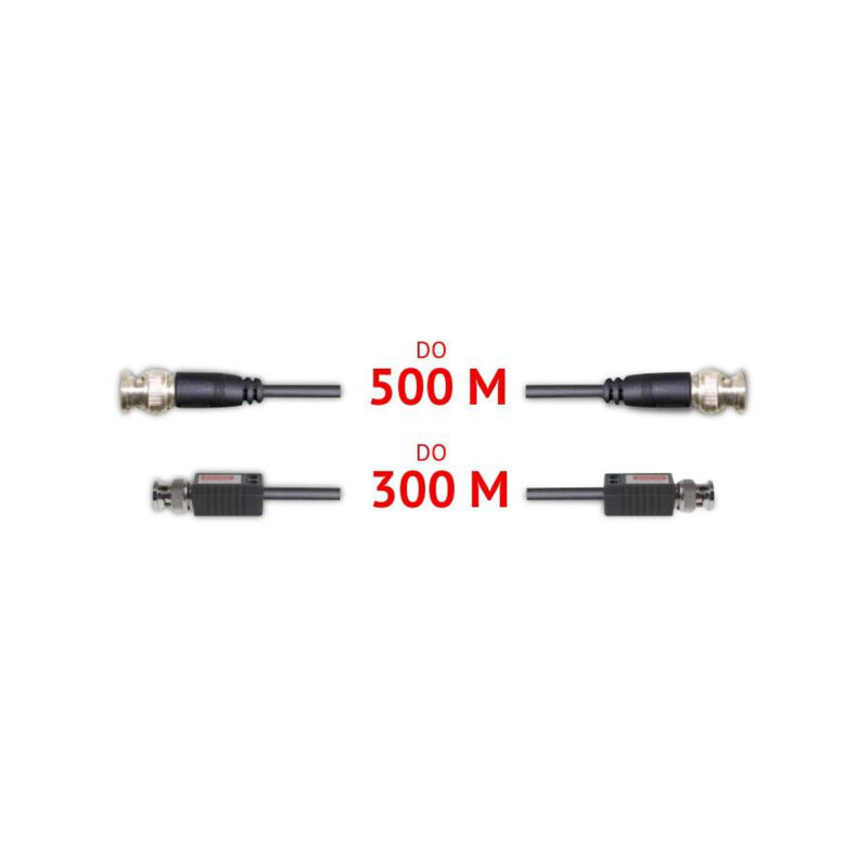 KAMERA 4w1 DAHUA HAC-HDW1500TMQ-A-0280B-S2