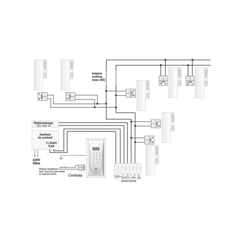 ACO INS-UP720B UNIFON - hold, 1-przycisk