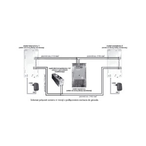 eura_rl3208aa_5 DOMOFON EURA ADP-47A3 (RL-3208AA) 2-RODZ.