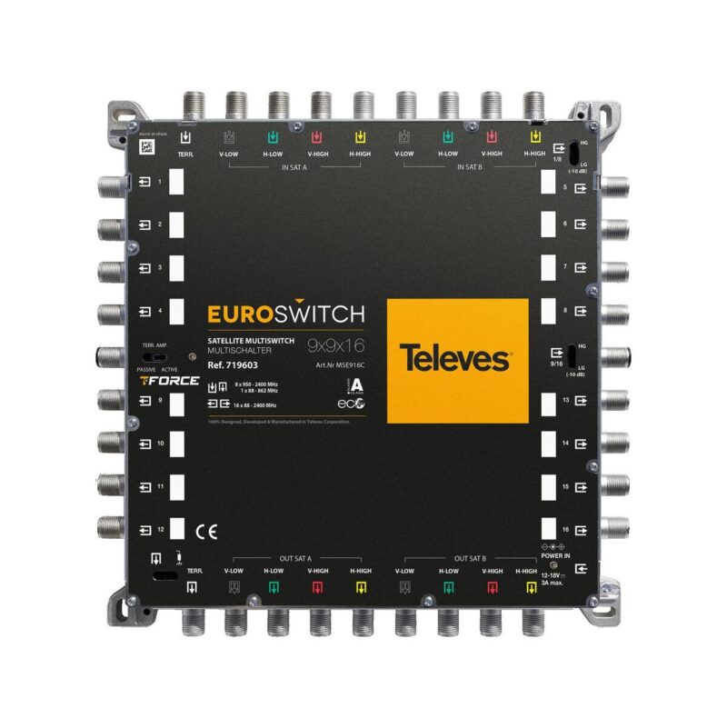 euroswitch_9x9x16_f_kocowykaskada_ref_719603_c9e922b48cfc5 EUROSWITCH 9x9x16 F KOŃCOWY/KASKADA ref. 719603