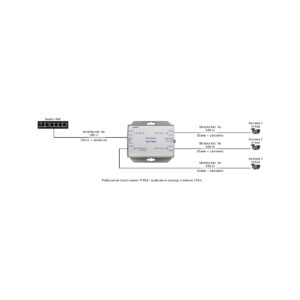 extender-poe-pulsar-ext-poe3-do-3-kamer-ip-3 EXTENDER POE DO 3 KAMER IP Pulsar EXT-POE3