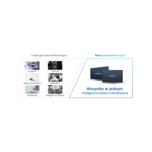 MONITOR TABLICA INTERAKTYWNA DAHUA LCH75-MC410-B